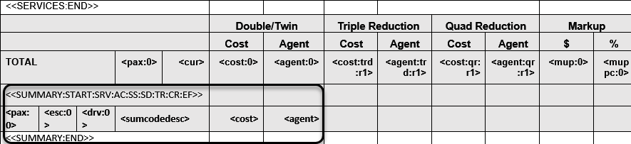 Pcm Matrix Format Service Summary and Pax Breaks Section