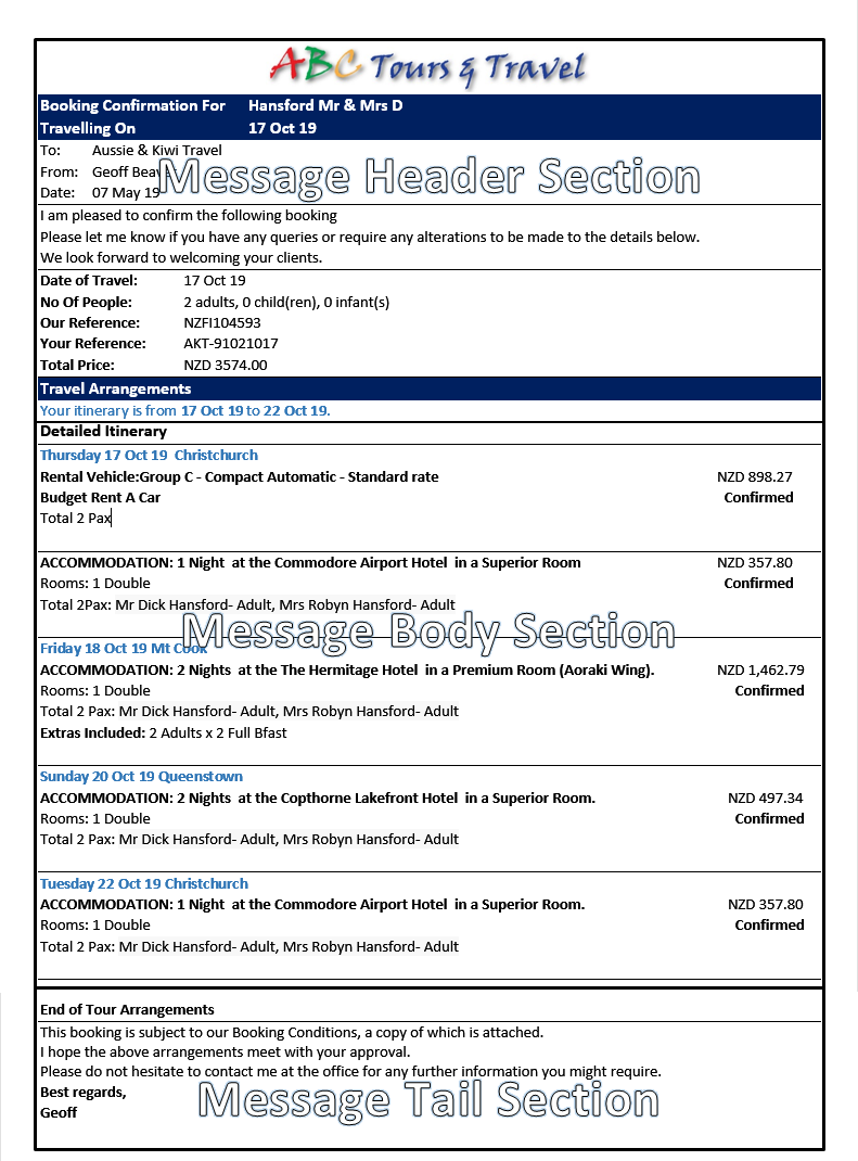 Message Configuration