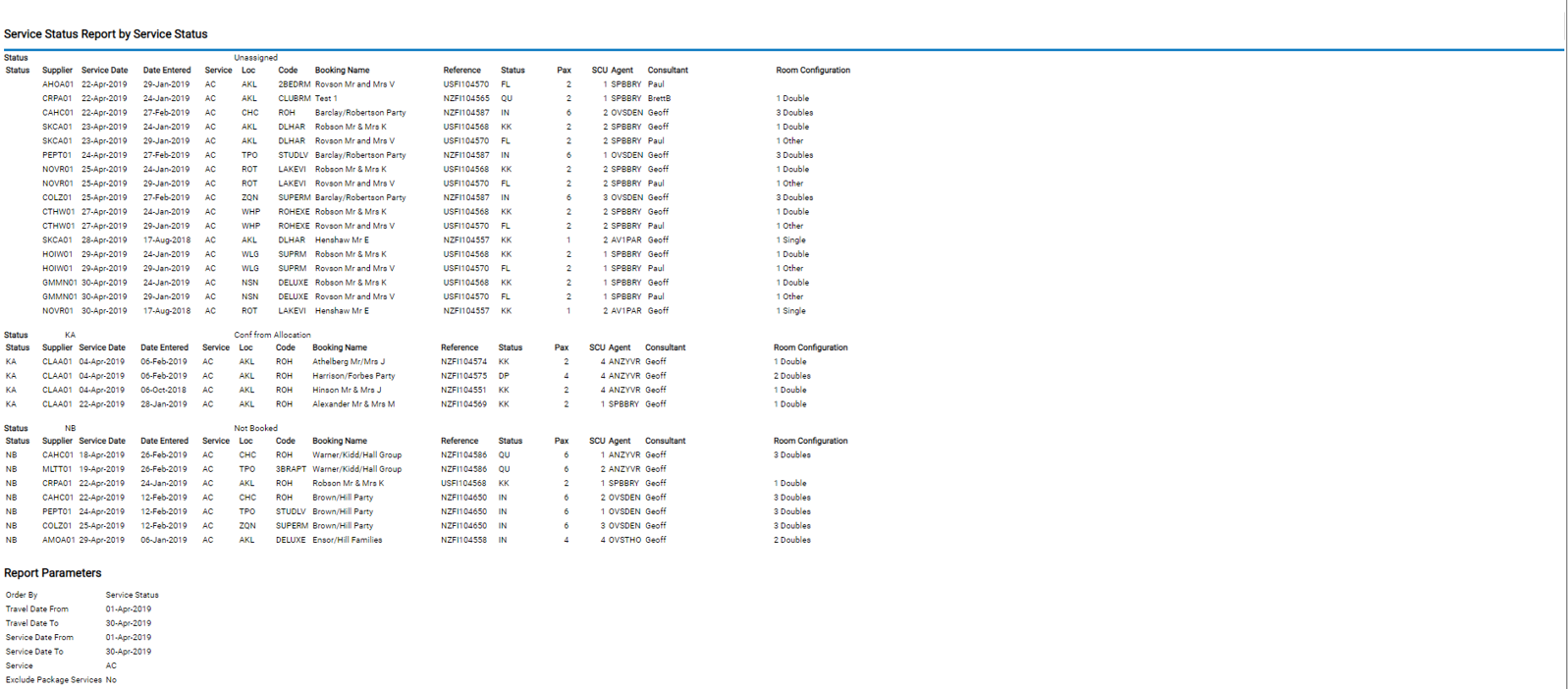 Service Status Table Service Status Report