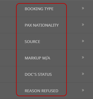 Booking Analysis 1-6