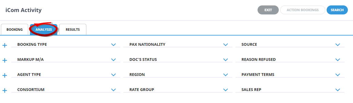 Icom Analysis Example iCom Activity